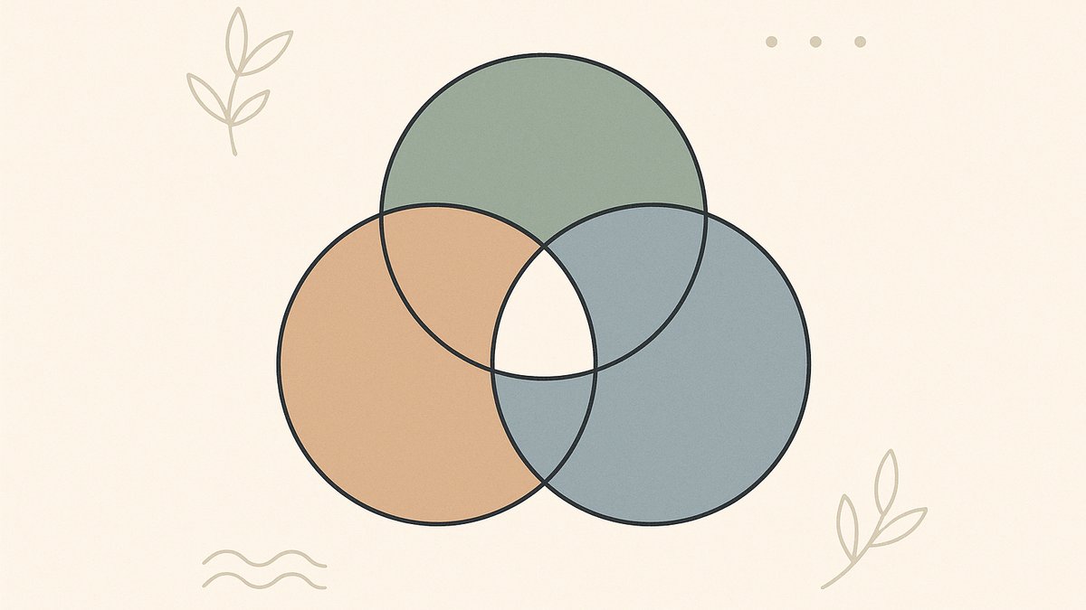 Is It IBS, SIBO, or Histamine Intolerance? A Symptom Comparison