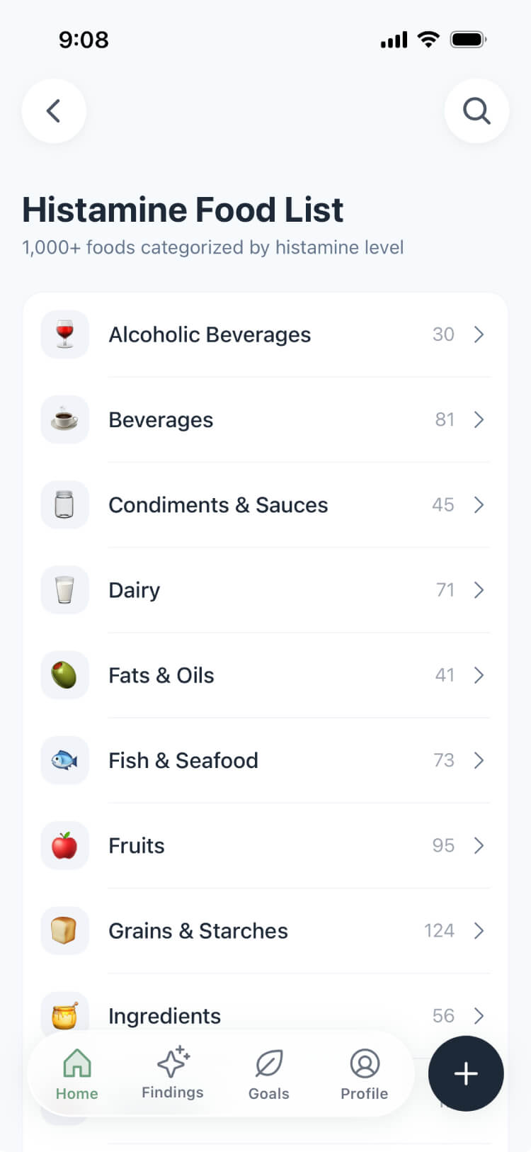 Food list with 1,000+ foods rated by FODMAP content