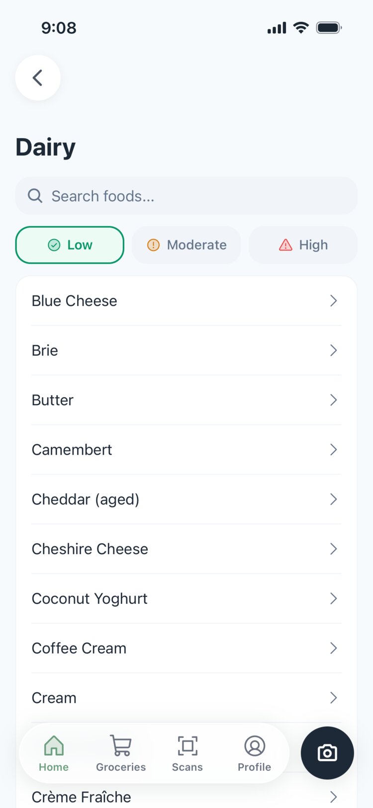 Food list with foods rated low, moderate, or high FODMAP