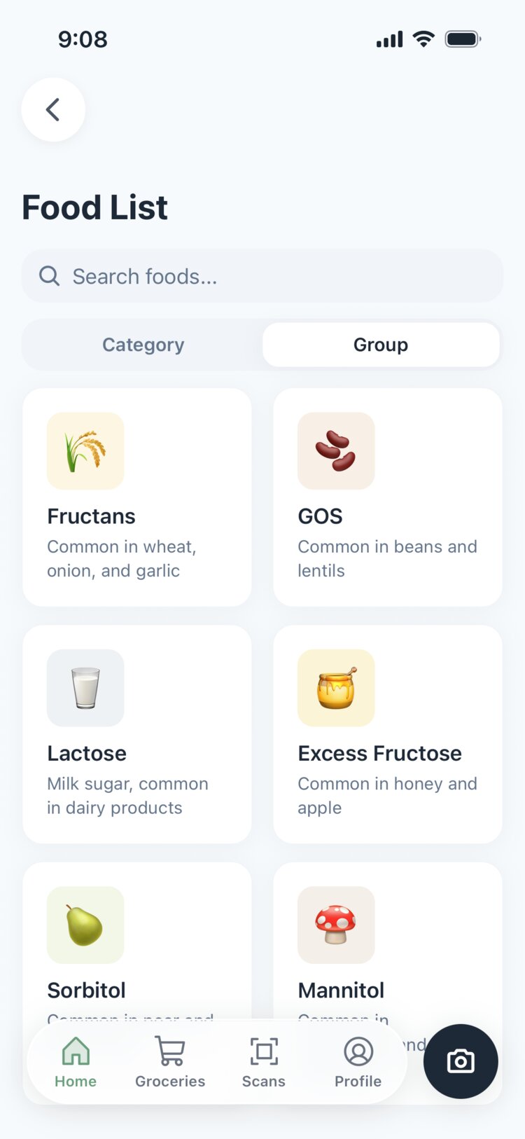 FODMAP subgroups: Fructans, GOS, Lactose, Excess Fructose, Sorbitol, Mannitol
